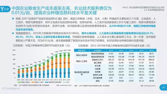 2019農(nóng)業(yè)信息科技發(fā)展研究報(bào)告 重塑農(nóng)業(yè)生產(chǎn)的技術(shù)、場景與商業(yè)模式
