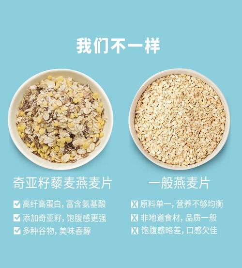 老金磨方奇亞籽藜麥燕麥片 懶人早餐的營養(yǎng)革命